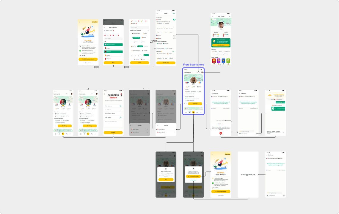 Community Flow