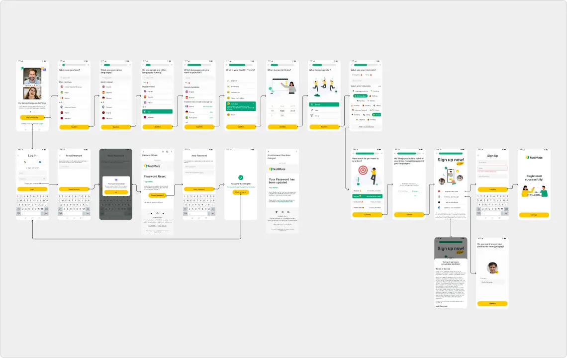 Onboarding